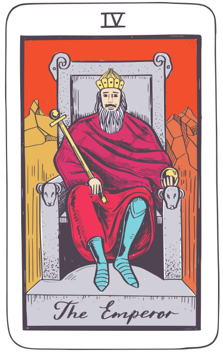 El Emperador - Tarot Rider Waite